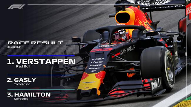 索伯车队力克红牛二队，汉密尔顿带队取胜