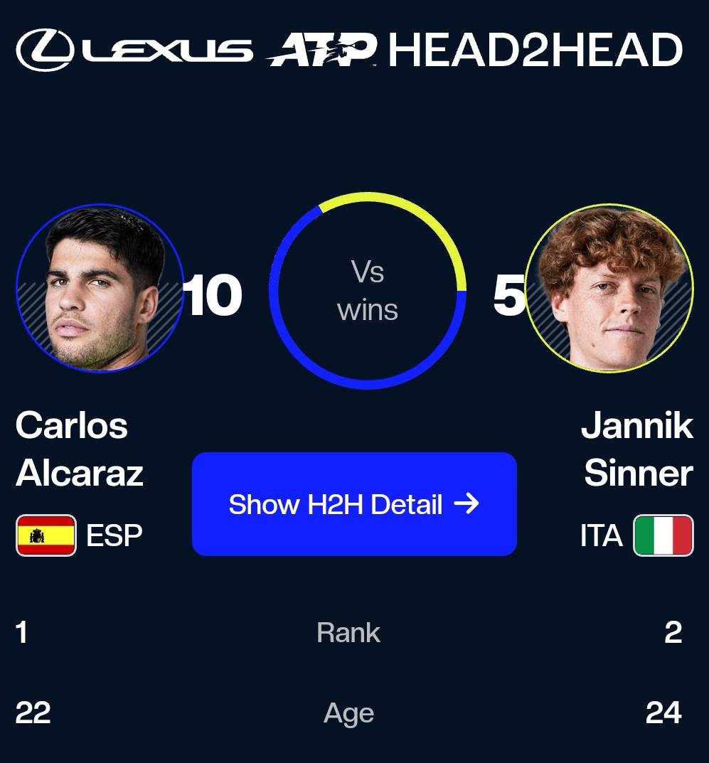 ATP总决赛绝杀戴维斯杯,阿尔卡拉斯统治全场 ATP总决赛绝杀戴维斯杯,阿尔卡拉斯统治全场