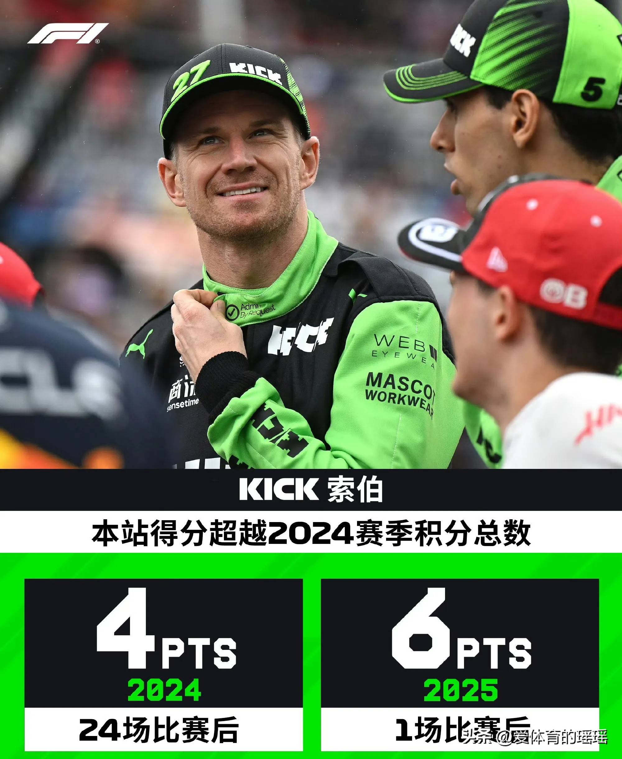 红牛二队险胜哈斯车队,勒克莱尔扛起全队 红牛二队险胜哈斯车队,勒克莱尔扛起全队